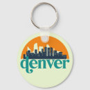 Zoek naar denver Reizen