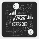 Zoek naar grappige verjaardags stickers Voor iedereen