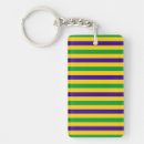 Zoek naar braziliaanse vlag sleutelhangers Brazilië
