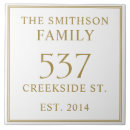 Zoek naar datum tegels Minimalistisch