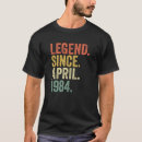 Zoek naar 1984 Geboren