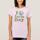 Zoek naar earth day kleding Recyclen