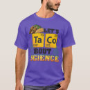 Zoek naar filosofie kleding Calculus