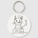 Zoek naar katten tekening sleutelhangers Katje