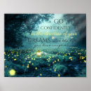 Zoek naar thoreau citaten posters Inspirerend