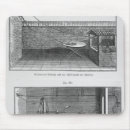 Zoek naar experimenten muismatten Frans