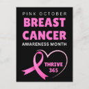 Zoek naar overleving briefkaarten Ondersteuning