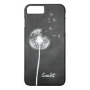 Zoek naar chalkboard iphone hoesjes Meisje