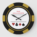 Zoek naar cave kunst Man grot