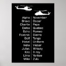 Zoek naar helikopter posters Piloot