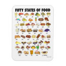 Zoek naar verenigde staten magneten Patriottisch