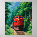 Zoek naar locomotief posters Vervoer