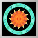 Zoek naar fotosynthese posters Energie