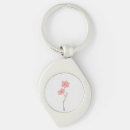 Zoek naar sakura sleutelhangers Bloesem