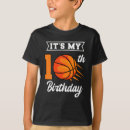 Zoek naar bday kinder kleding 10e