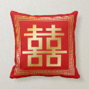 Zoek naar kanji kussens Geluk