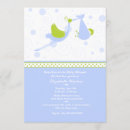 Zoek naar kleinkind uitnodigingen Voor iedereen