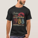 Zoek naar bithday tshirts April