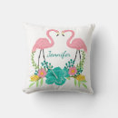 Zoek naar flamingo kussens Hibiscus
