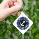 Zoek naar het koken accessoires Zeilen