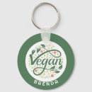 Zoek naar vegan sleutelhangers Typografie
