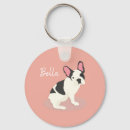 Zoek naar french bulldog sleutelhangers Hond