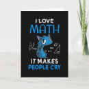 Zoek naar meetkunde kaarten Wiskunde