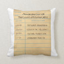 Zoek naar nerd kussens Lezen