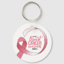 Zoek naar borstkanker sleutelhangers Overlevende kanker