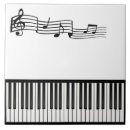 Zoek naar piano keys tegels Pianosleutels