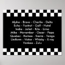 Zoek naar cheque posters Voor kinderen