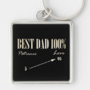 Zoek naar beste papa sleutelhangers Elk persoon