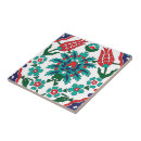 Zoek naar arabisch patroon tegels Marokko