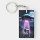 Zoek naar buitenaardse sleutelhangers Ufo