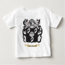 Zoek naar wapenkunde tshirts Wapens