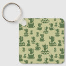 Zoek naar cactussen sleutelhangers Plant