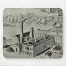 Zoek naar fabriek muismatten Shows