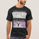 Zoek naar distributie tshirts Statistieken
