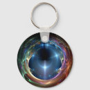 Zoek naar stargate Scifi
