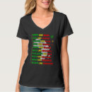 Zoek naar african american kleding Geschiedenis