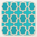 Zoek naar motief onderzetters Patroon