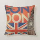 Zoek naar luchtvaart kussens Reizen