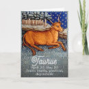 Zoek naar sterrenbeelden kaarten Astrologie