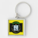 Zoek naar natuur sleutelhangers Liefde