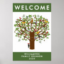 Zoek naar genealogie posters Grappig