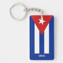 Zoek naar cuban sleutelhangers Patriottisch