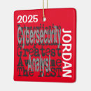 Zoek naar cybersecurity geschenken Cyberbeveiliging