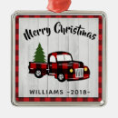 Zoek naar lumberjack ornamenten Kerstmis