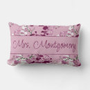 Zoek naar roze bloesem kussens Koppel