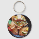 Zoek naar yum sleutelhangers Taco